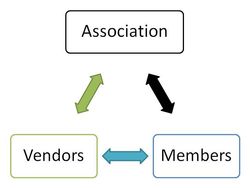 Foursquare for Conventions - JeffKorhan.com