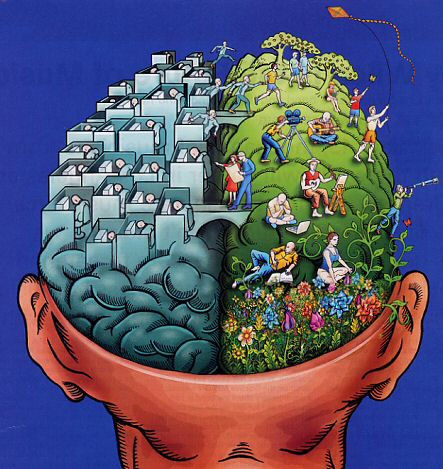 Right brain