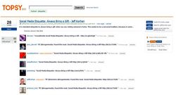 Topsy - JeffKorhan.com Topsy - JeffKorhan.com
