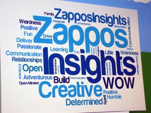 2011.2.28 Zappos Wordle